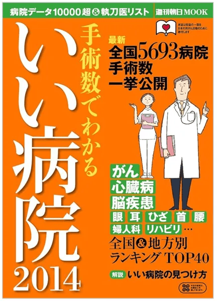 手術数でわかる『いい病院』